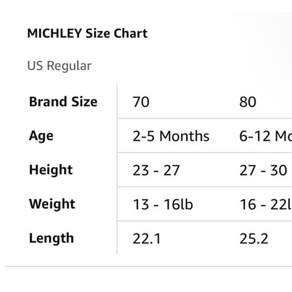 Toddler Zip Up Halloween Fox Bodysuit Costume with Hood Size 2-5 Months - Picture 7 of 7